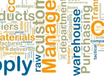 Supply chain management wordcloud